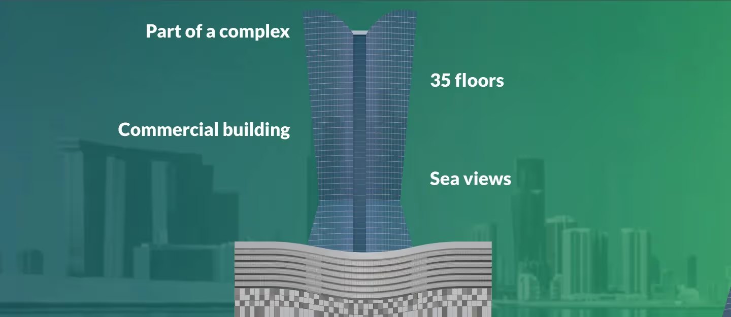 Omega Tower exterior view — off-plan apartments in Al Reem Island