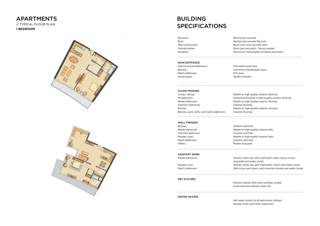 Oceanscape by DAMAC Properties — Al Reem Island off-plan Apartments/Townhouses